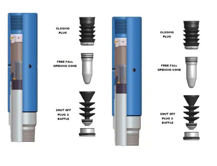 Api Q125 -d LTC Mechaniczny/hydrauliczny 5,69 mm Kołnierz etapu cementujący z materiałem drerowalnym PDC